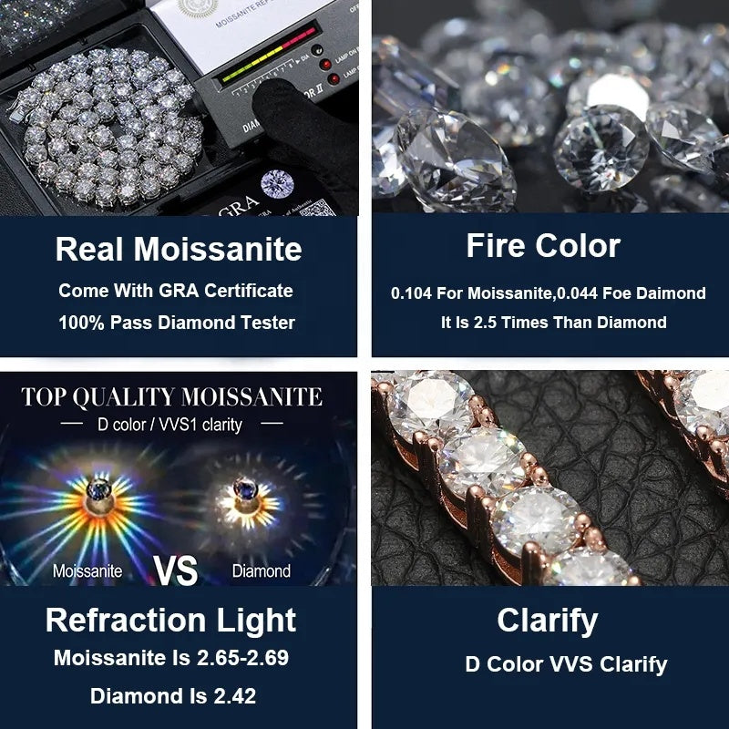 VVS Moissanite Iced Out Watches - ‎ Moissanite Jewelry 