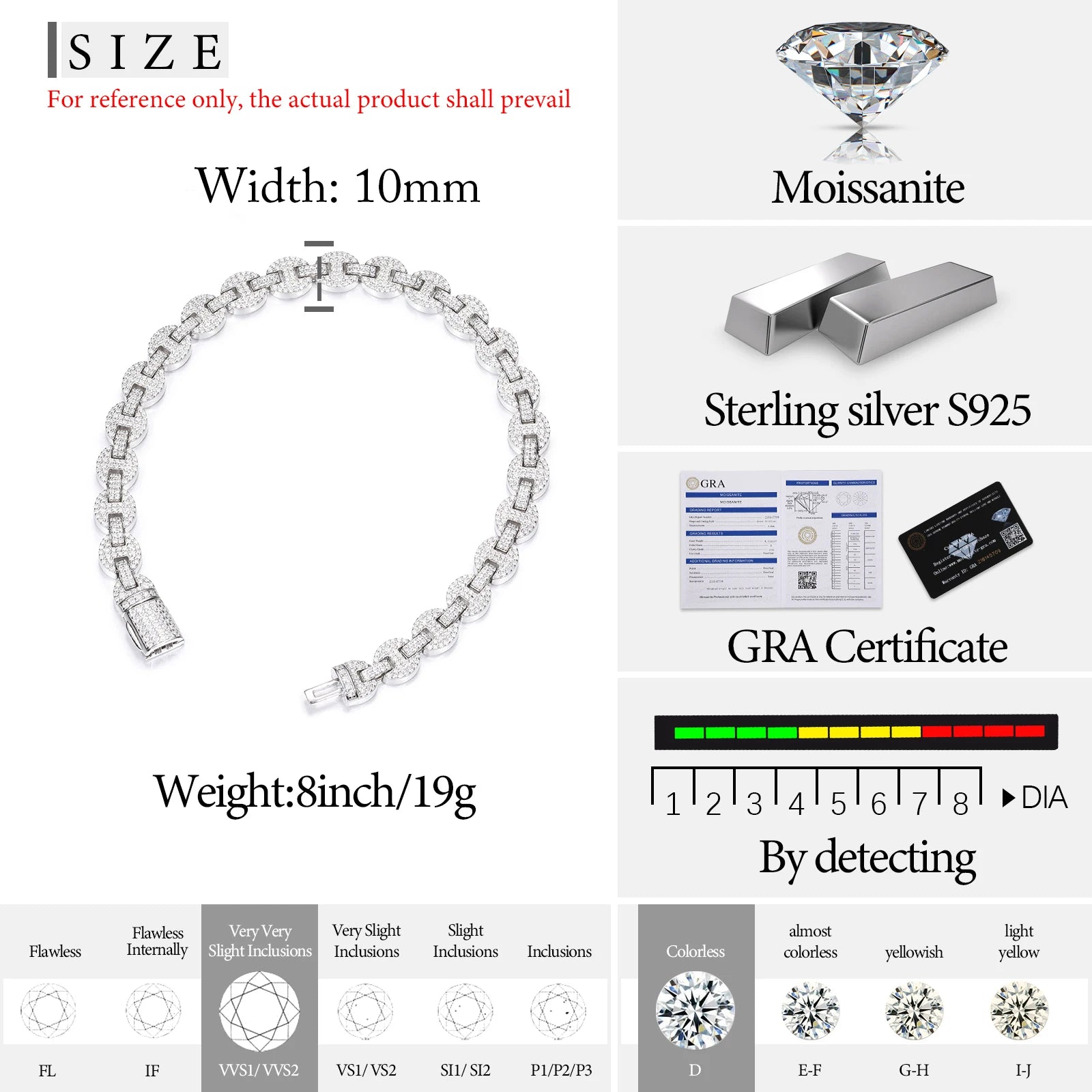 VVS Moissanite Iced Out Guci Link Chain Bracelet – 925 Sterling Silver - ‎ Moissanite Jewelry 